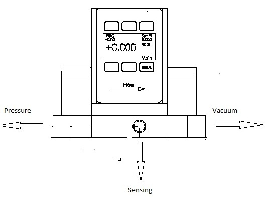 Drawing of Apex Dual Valve Pressure Controller