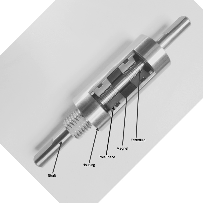 Ferrofluidic Feedthrough