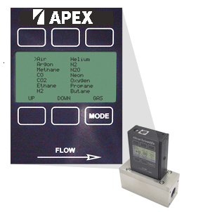 Apex Aggressive Gas Mass Flow Controller