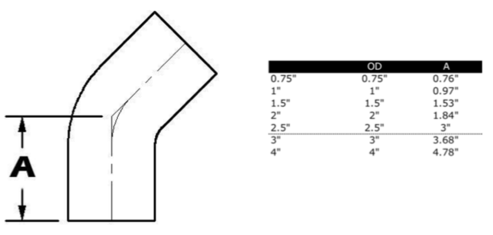 Weldable 45 Elbow With Tangent - Image 2