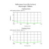 DUV Grade (Laser) Fused Silica Viewport w/ Single AR Coating @ 1064nm - Image 3