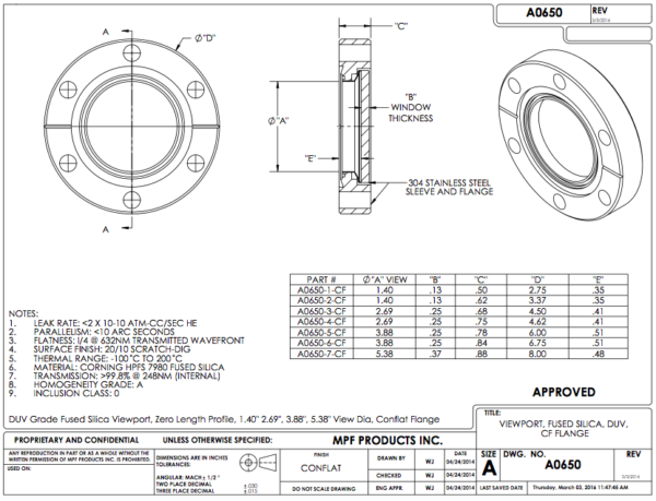 DUV Fused Silica Con-Flat Viewports - Apex Vacuum