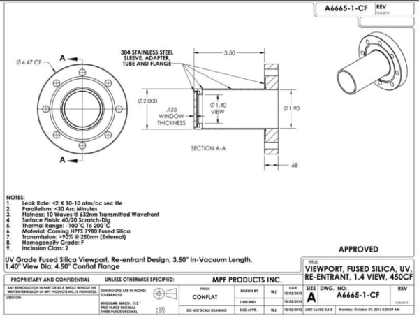 Re-Entrant UV Viewports - Apex Vacuum