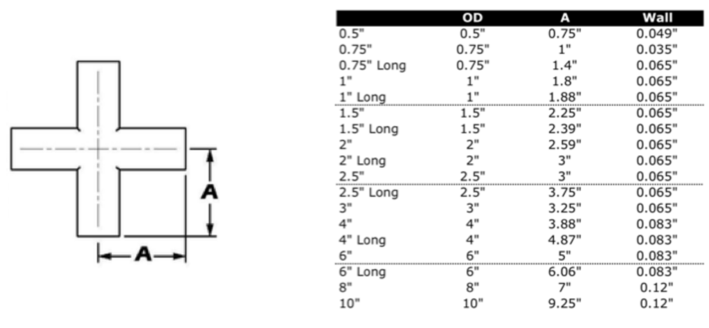 4 way cross