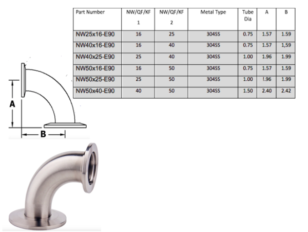 Nw 90 Reducing Elbow Apex Vacuum 