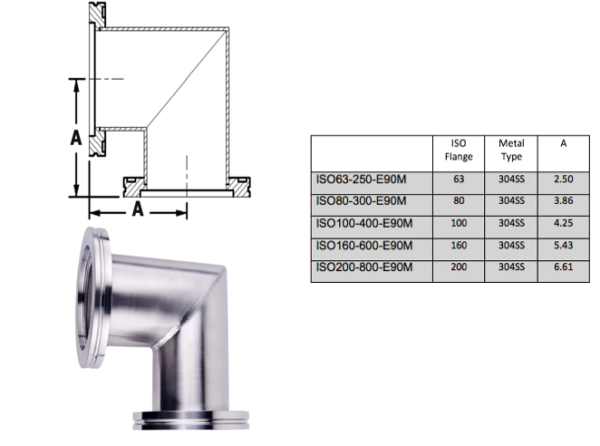 Iso K 90 Mitred Elbows Apex Vacuum 