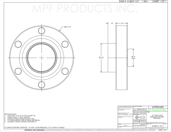 Over-Pressure UV Viewports - Apex Vacuum