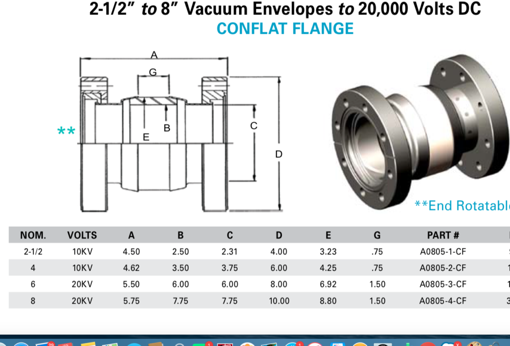 Vacuum Envelopes- Con-Flat 2 1/2 to 8" to 20KV - Image 2