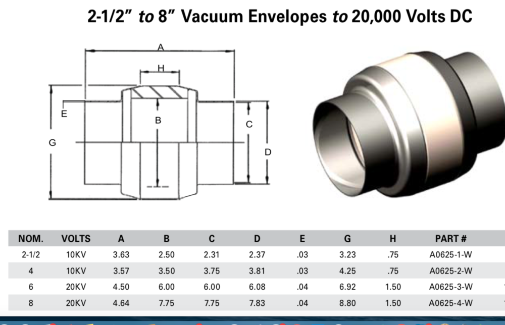 Vacuum Envelopes 2 1/2 to 8" to 20KV - Image 2