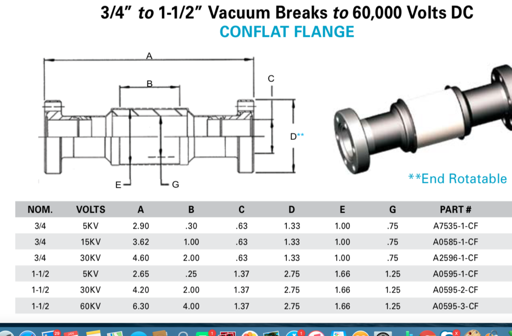 Vacuum Breaks CF Flange 3/4"-1 1/2" to 60KV - Image 2