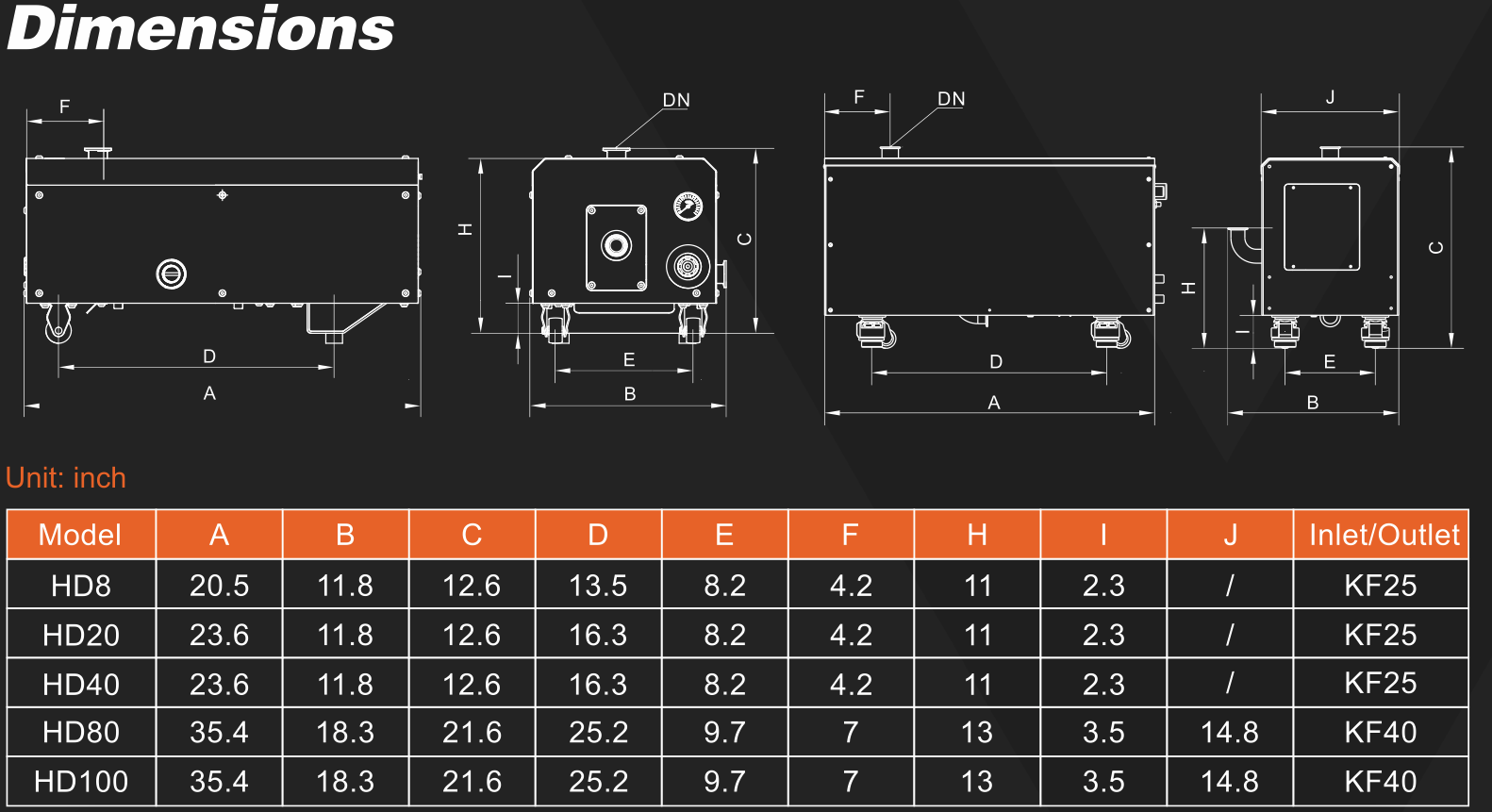 HelixDrive Dimensions